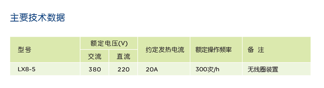 澳门太阳集团2007登录86LX8 系列行程开关 