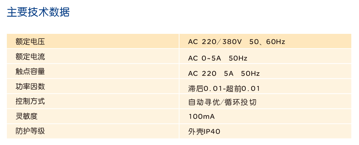 澳门太阳集团2007登录86JKL6C、JKL6B无功功率自动补偿控制器 